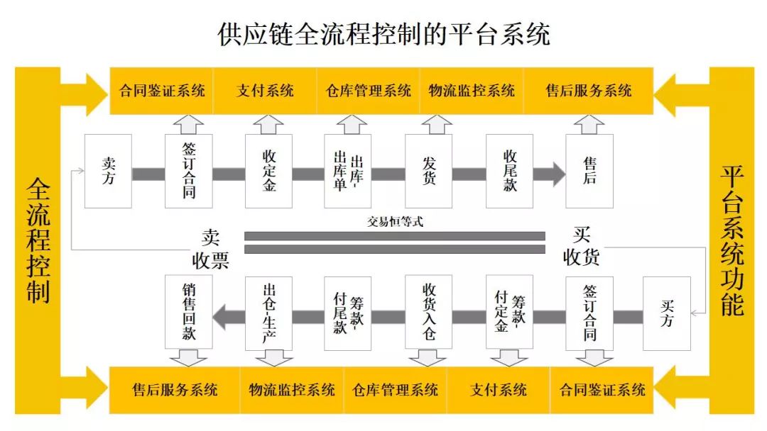 新澳门内部一码精准公开,生态解答解释落实_遥控版57.541