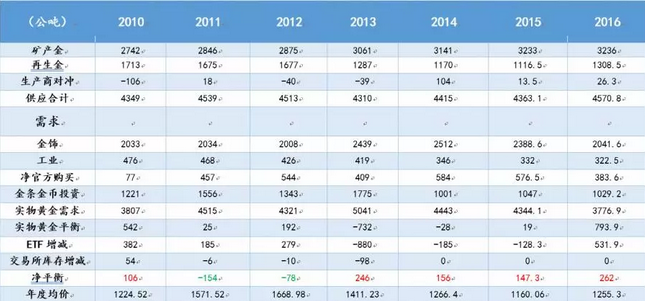 新澳开奖结果+开奖记录,逻辑解答策略解析解释_永恒版83.443