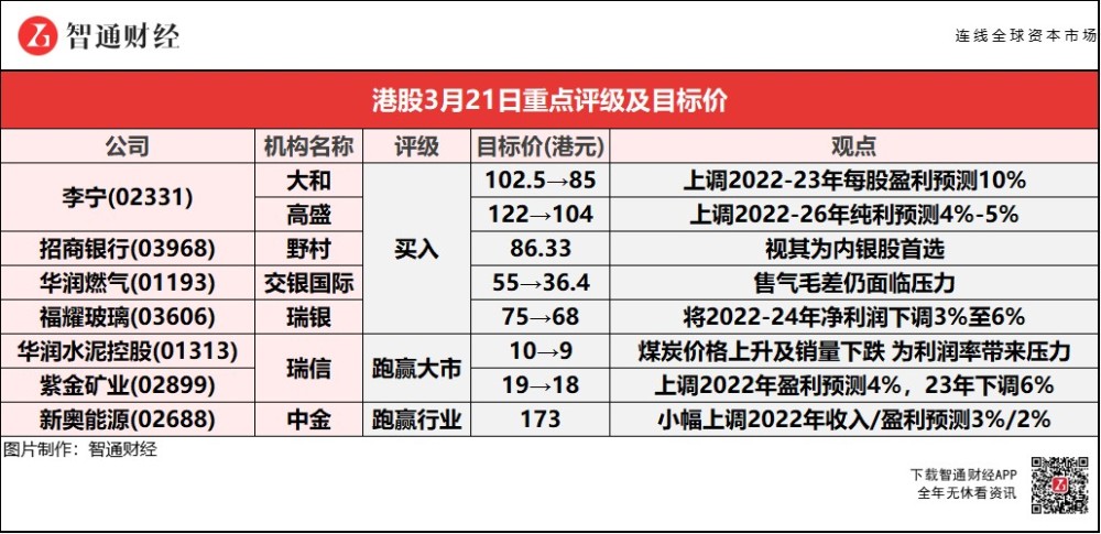 新奥天天免费资料单双,审慎解析落实路径_tShop18.536