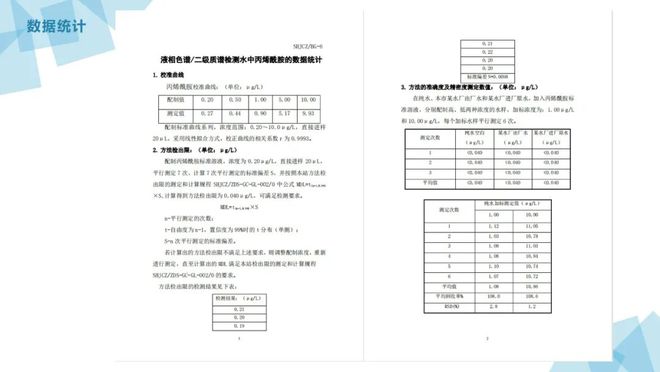 奥门内部最精准免费资料,实地验证方案策略_简洁版73.57