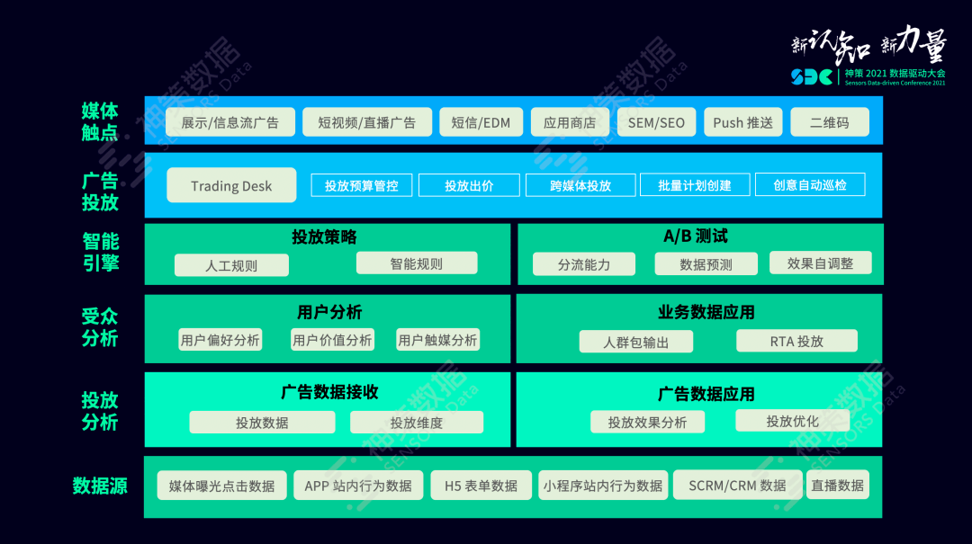 新澳门精准资料大全管家婆料,深入方案执行数据_进阶版35.934