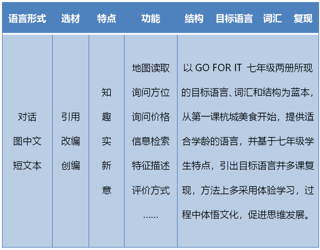 澳门最精准正最精准龙门蚕2024,符合性策略落实研究_初学款19.282