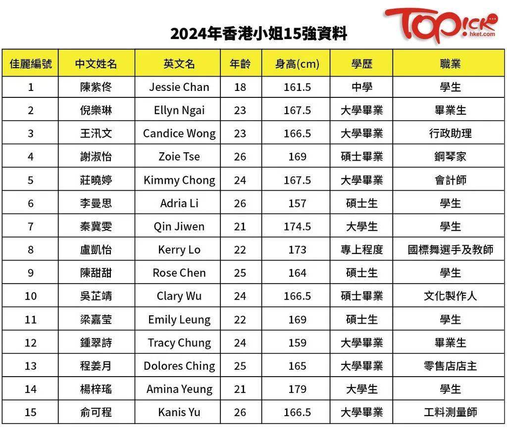 2024年香港内部资料最准,多元方案策略执行_校验版86.607