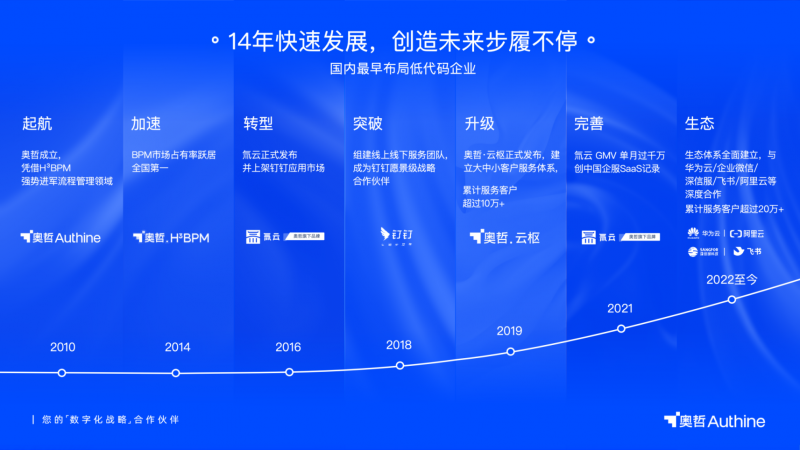 2024年澳门内部资料,精细化策略定义探讨_电影集73.097