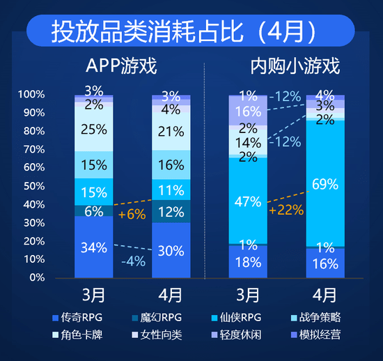 2024年香港正版资料免费大全,深入数据策略解析_DP版99.752