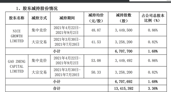 新澳门内部一码精准公开,经典解释落实_练习版40.593