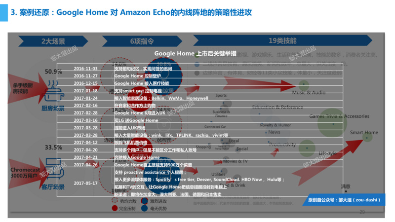 新澳2024大全正版免费,多维研究路径解答解释_强力款98.919