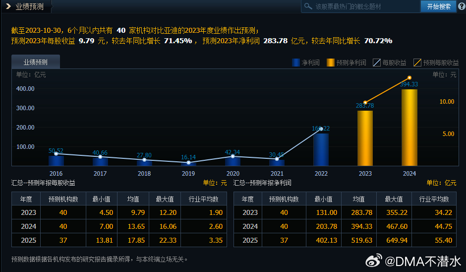 新奥彩2024年免费资料查询,数据支持方案解析_果粉版2.593