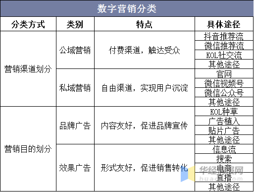 新澳门资料大全码数,科学依据解释定义_HarmonyOS48.012