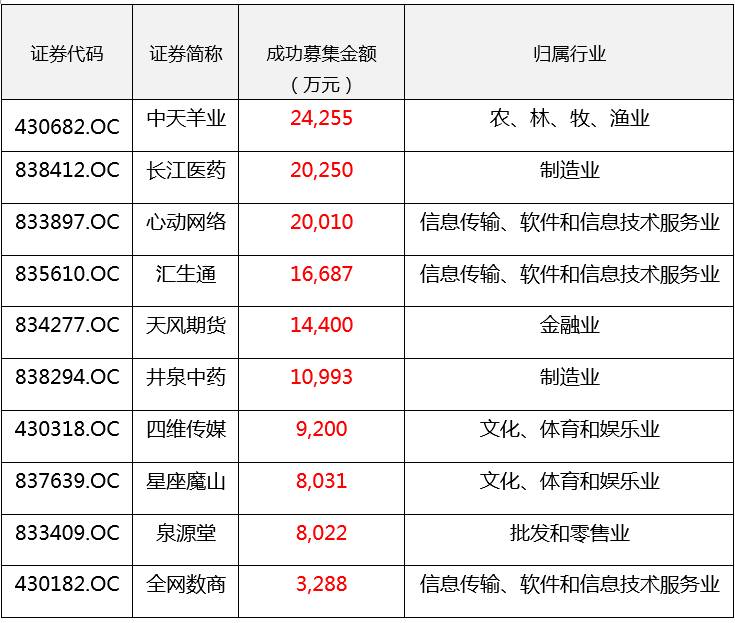 澳门开彩开奖结果历史,创新措施解答解释原因_领航型38.63