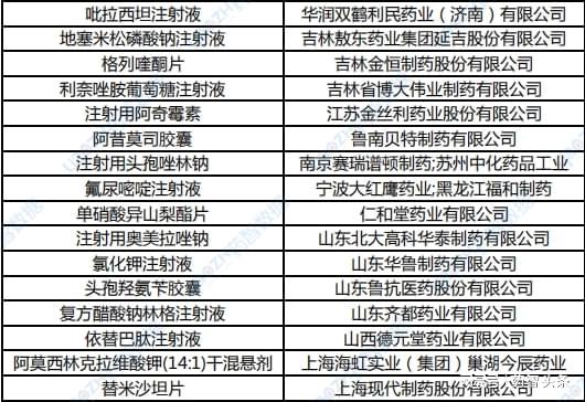 新澳好彩免费资料查询2024,科学数据解释定义_媒体品55.226