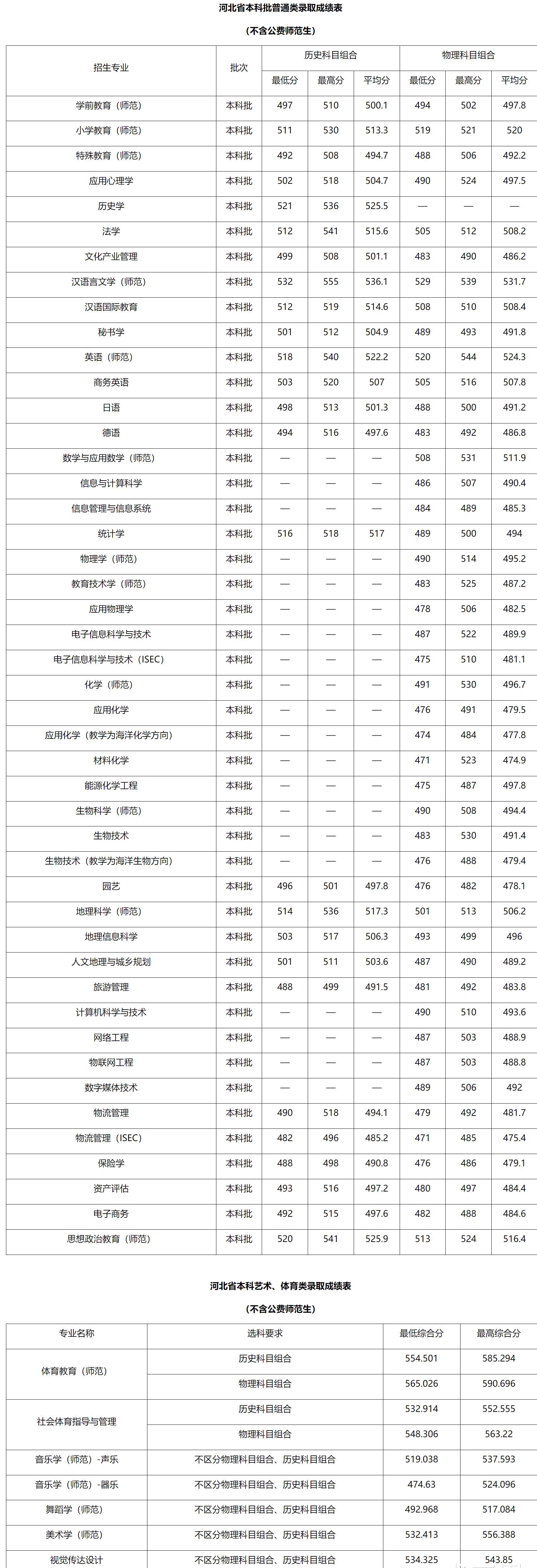 2023新澳门资料大全,详细剖析解答解释策略_管理版59.972