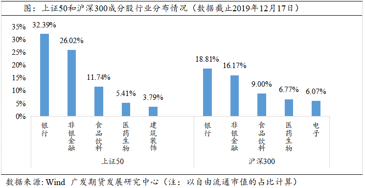 沪深交易所智能监管系统重塑交易安全，591起异常交易受罚，新纪元开启