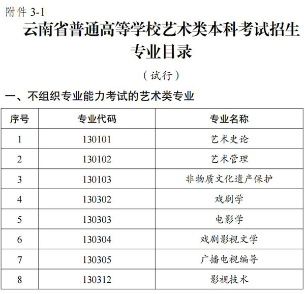 2024新奥开奖结果查询,权威说明解析_订制版83.457