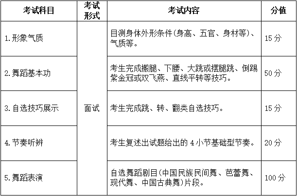 新澳精准资料免费提供510期,专业分析解析说明_高清版21.617