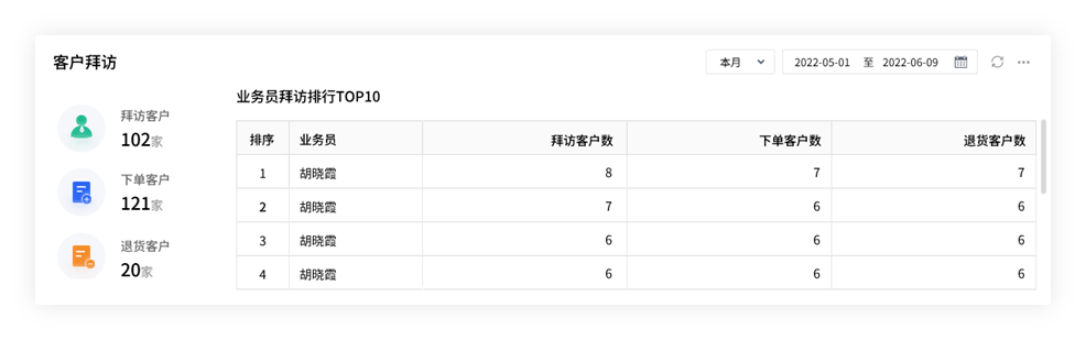 管家婆204年资料一肖,公正解答解释落实_机动制24.682