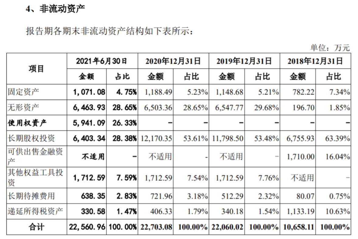 新澳天天开奖资料大全最新开奖结果今天,定性说明评估_领航型36.361