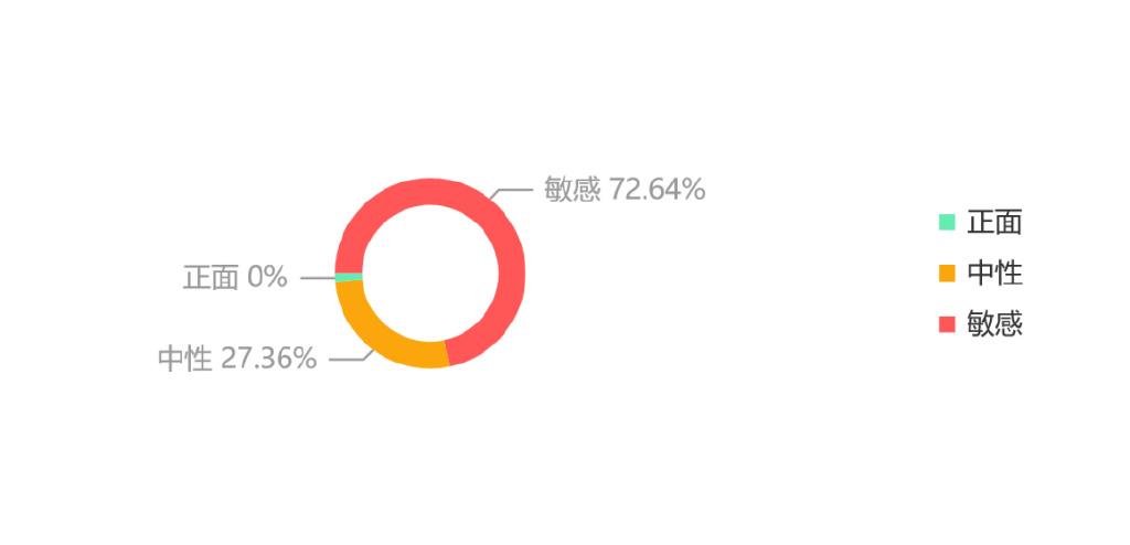 青少年宫 第4页