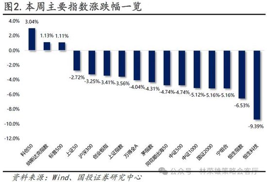 财政部详解，举债空间与赤字扩张策略——把握未来财政动向的指南