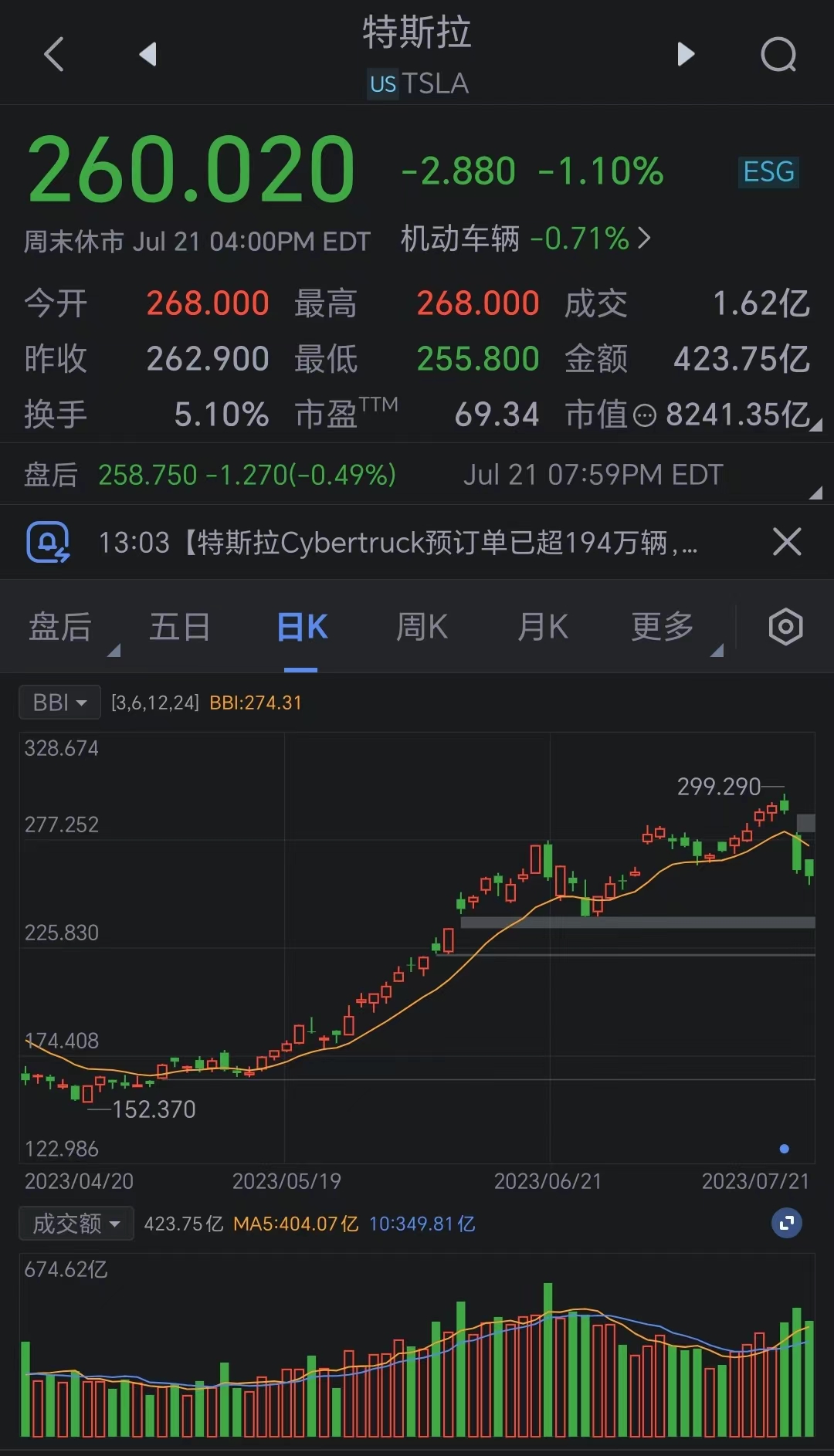 爱玛市值波动剧烈，半天市值缩水达18.9亿元深度解析