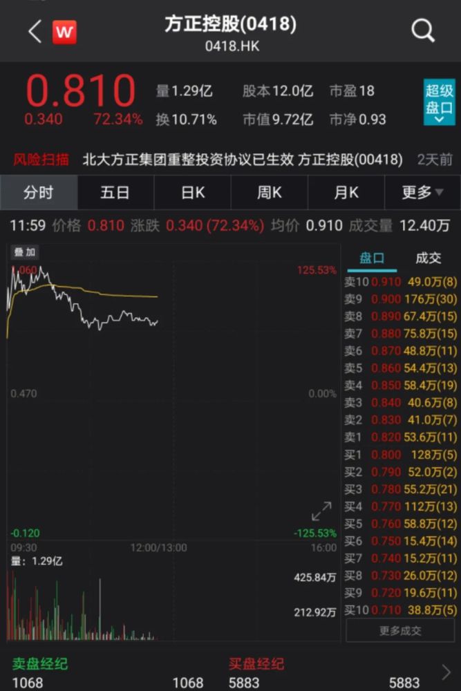 2024今晚香港开特马开什么,安全策略评估方案_影音版TXO162.01