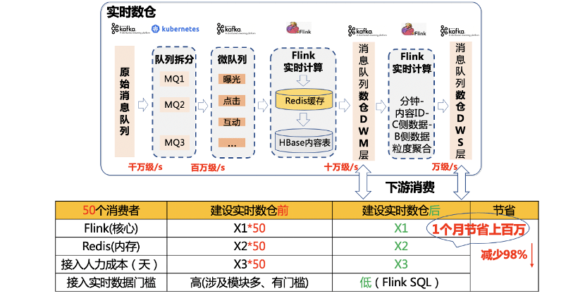 2024全年资料免费大全功能,数据资料解释落实_漏出版NTV889.58