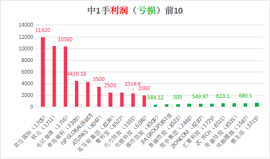 2024今晚香港开特马开什么,综合评估分析_严选版NTP635.39