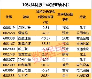 2024今晚香港开特马开什么六期权威数据深度解析秘籍_精彩无限攻略