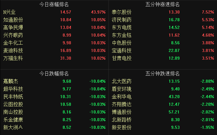 新奥2024年最新资料大揭秘全网信息汇总_精彩尽在此处