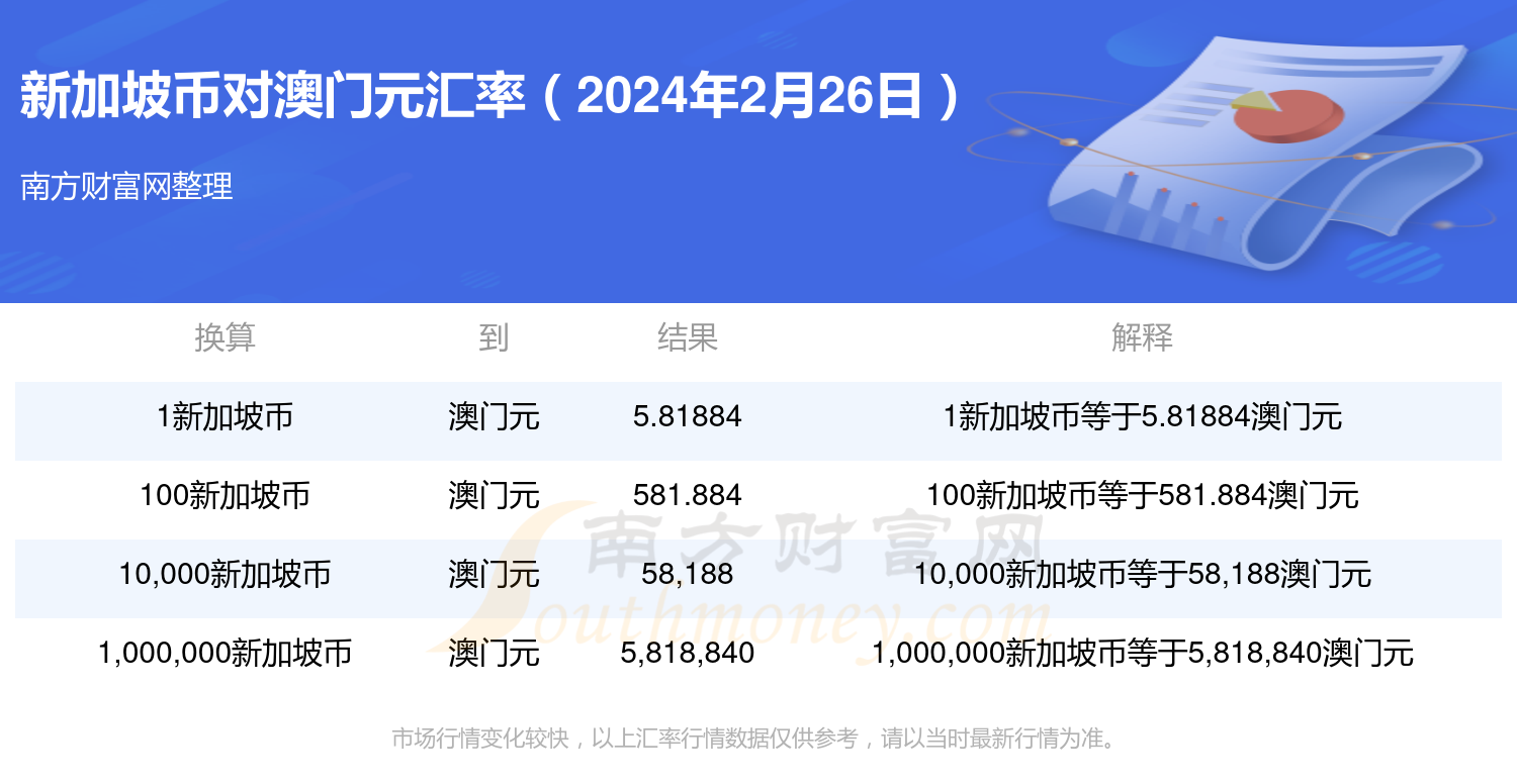 2024新澳最新开奖结果查询全方位解读中奖秘籍_揭秘内幕真实数据