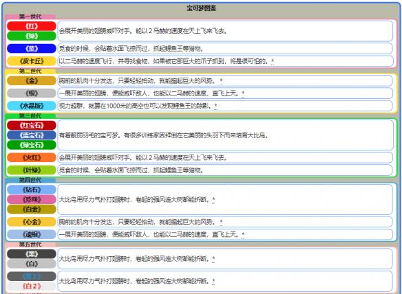 新澳精准资料大全，最新分析解释定义_XE版9.63.99