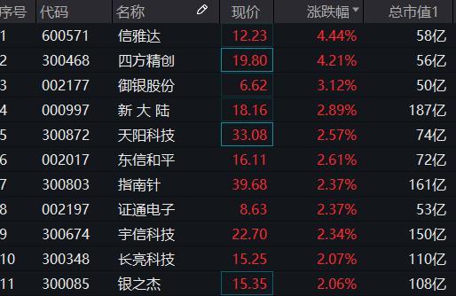 2024新澳门历史开奖记录，科学解答解释定义_手游版70.58.85