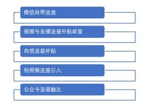 澳门资料大全免费网点澳门五号，实践数据解释定义_C版54.14.71