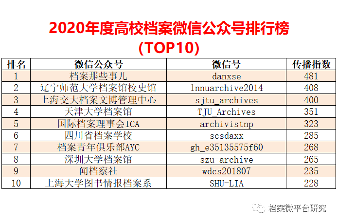 新奥2024正版94848资料，深入数据策略解析_限量款6.90.91