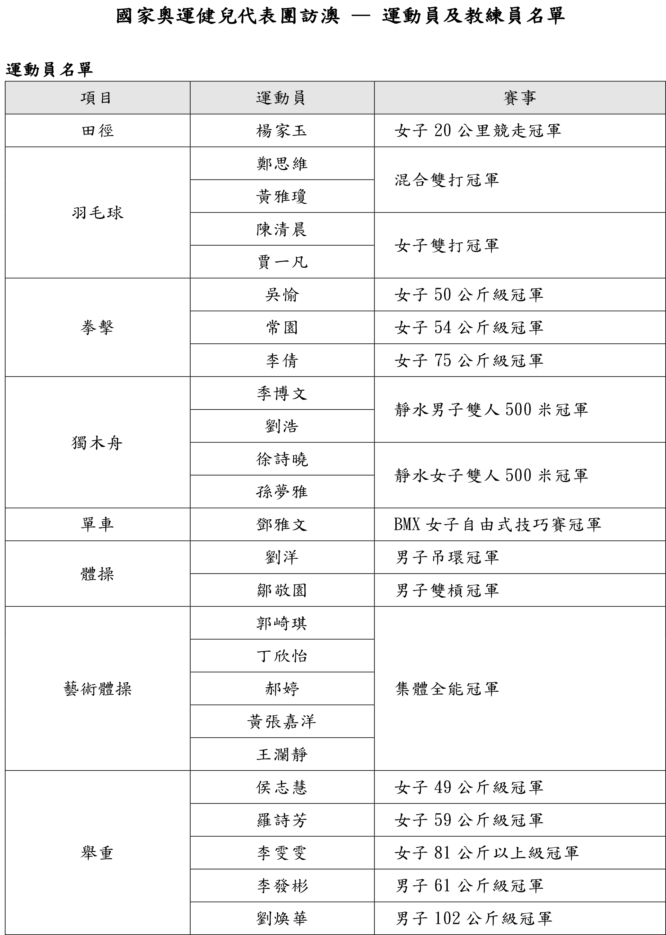 澳门内部最准资料澳门，全面说明解析_高级版65.31.94