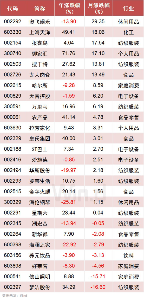 2023年澳门特马今晚开码，重要性解析方法_6DM30.42.96