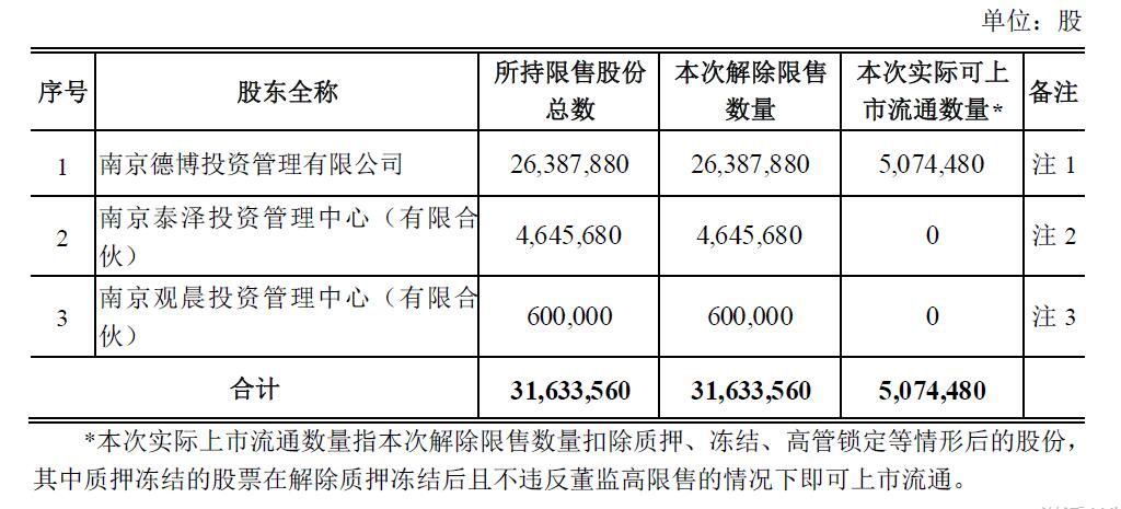 2024年新澳门天天开好彩，深度解答解释定义_4K81.29.54