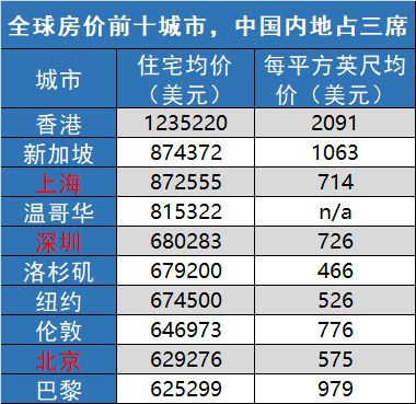 二四六香港管家婆生肖表，系统化说明解析_UHD10.48.8