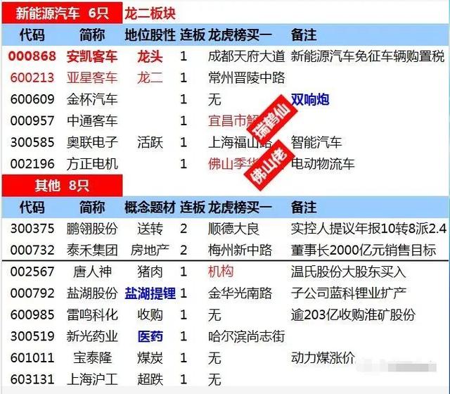 2024今晚香港开特马开什么，专家说明解析_粉丝款13.29.50