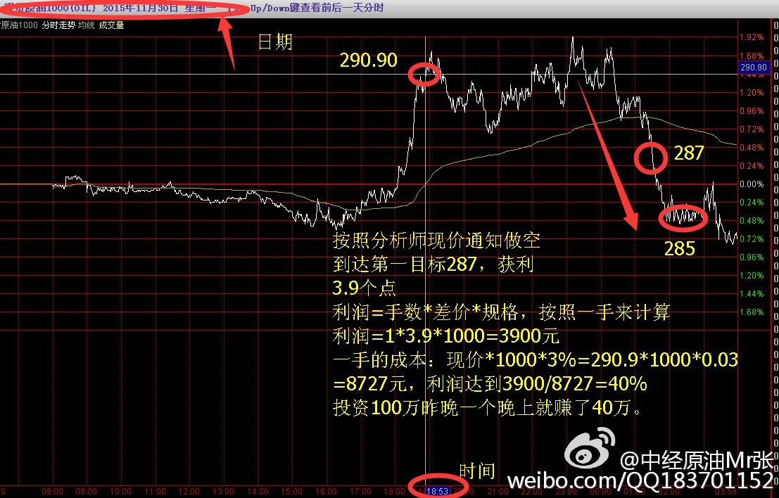 澳门一肖一码100准确最准一，实地考察分析数据_精简版50.22.27