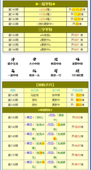 今晚上澳门特马必中一肖，科学评估解析_HarmonyOS1.3.28