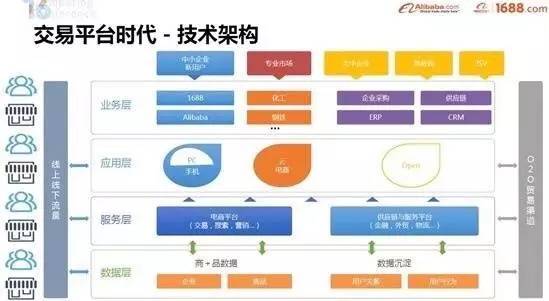 新澳门精准的资料大全，数据支持策略解析_标准版76.15.23