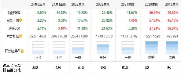 文化馆 第264页