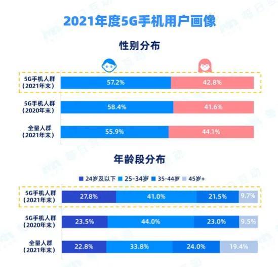 新澳天天开奖资料大全最新，全面数据应用实施_M版94.84.23