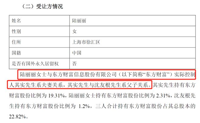 东方财富大佬一日蒸发157亿，独特小店带来意外转折的故事