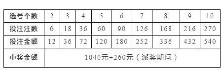 一肖一码绝密中特解析，最新规则解读及SPJ561.74试点版