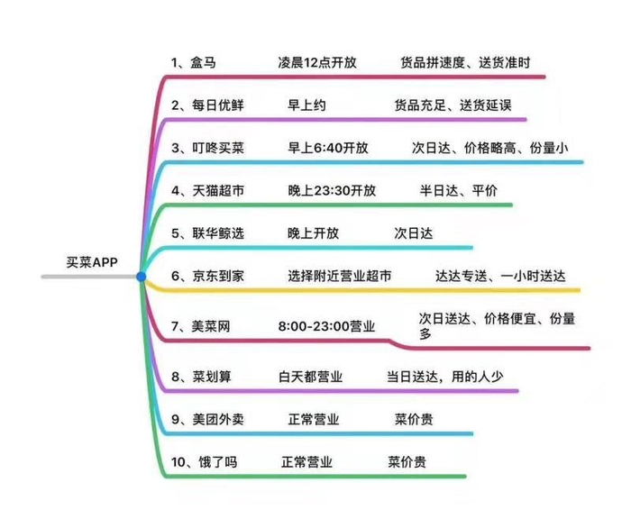 新澳天天开奖免费资料大全最新,规则最新定义_电商版VSO992.92