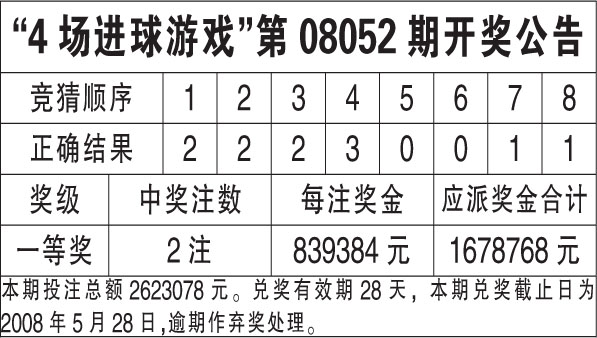 二四六香港开奖结果解读：冒险版JPN528.95权威揭晓