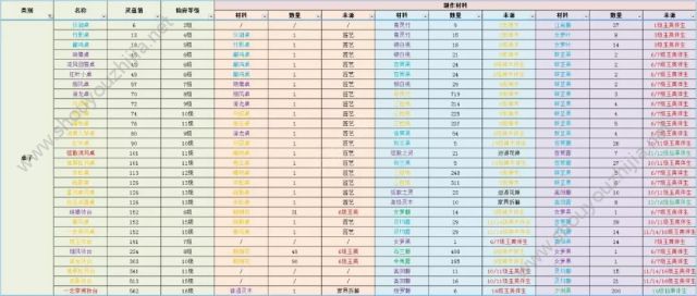 2024新澳资料详析免费版051，深度解读数据资料_升级版UHR84.62