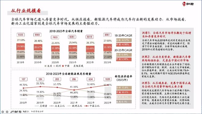 2024新奥数据免费精准175，解读研究要点_敏捷版IYW313.42